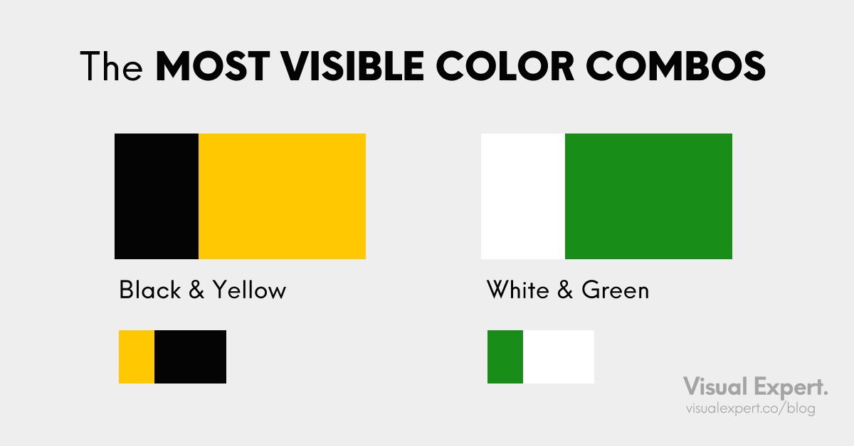 black yellow green white most visible color combinations 